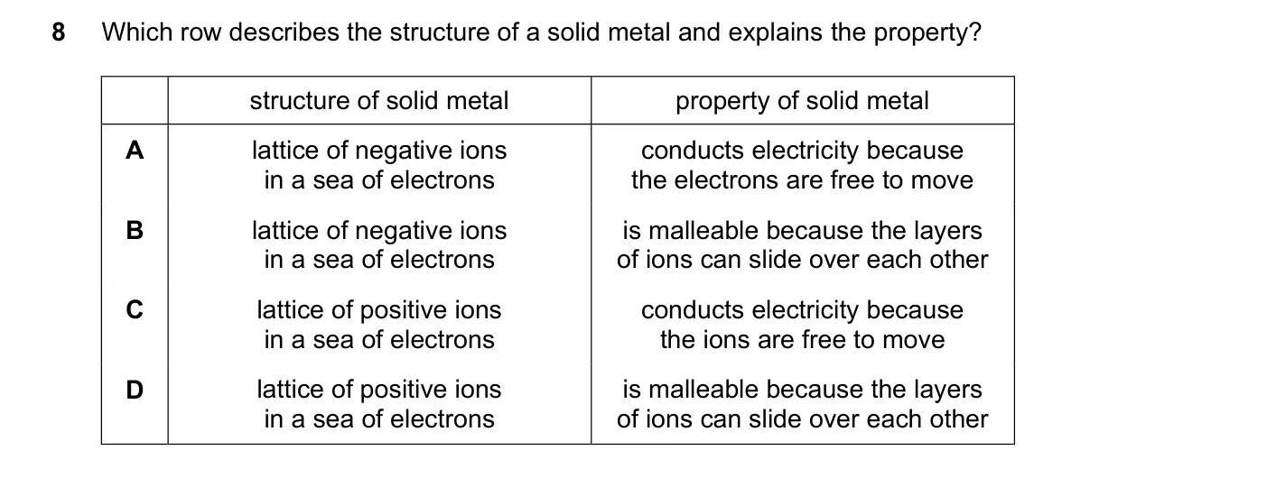 Question 8, June 2023, 0620 Paper 23