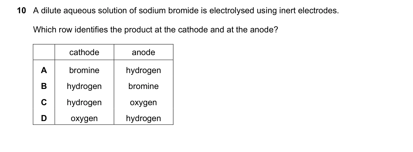Question 10, June 2023, 0620 Paper 23