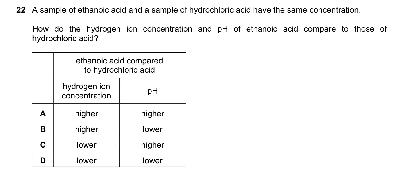 Question 22, June 2023, 0620 Paper 23