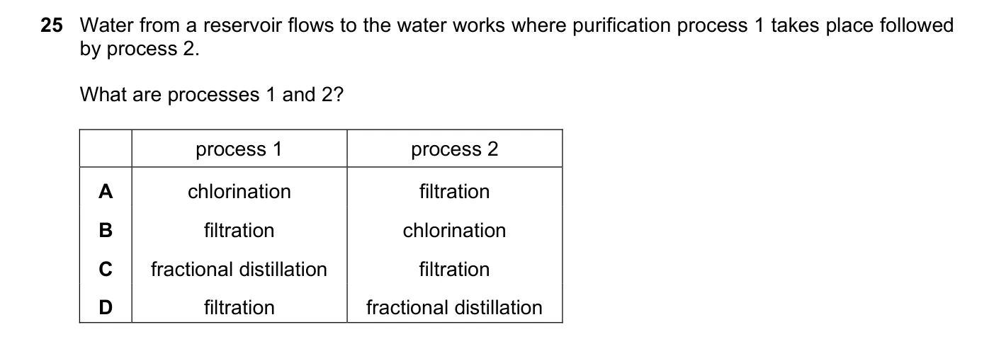 Question 25, June 2023, 0620 Paper 23