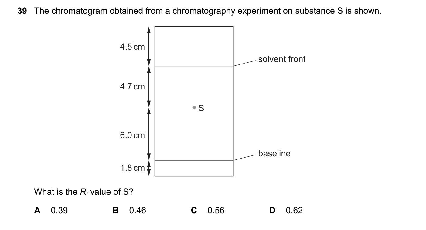 Question 39, June 2023, 0620 Paper 23