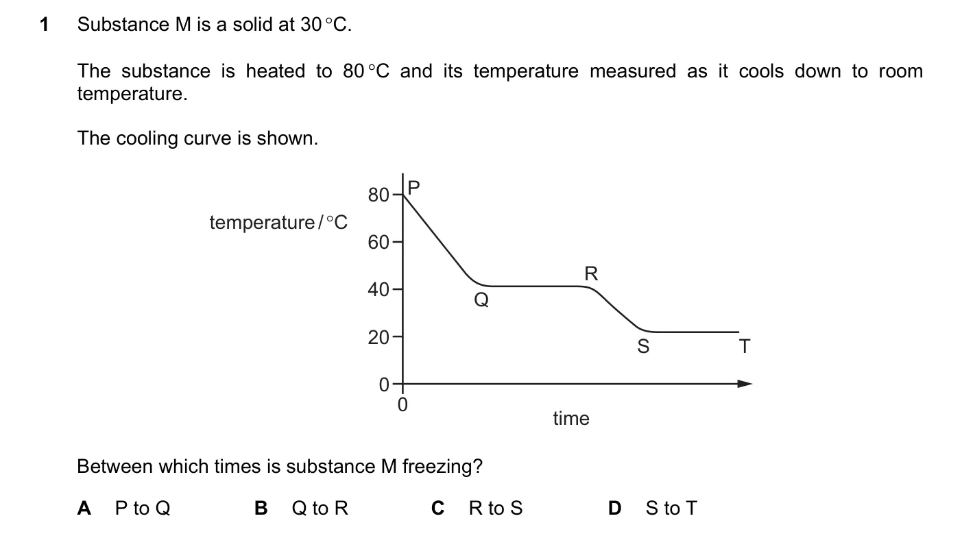 Question 1, March 2023, 0620 Paper 22