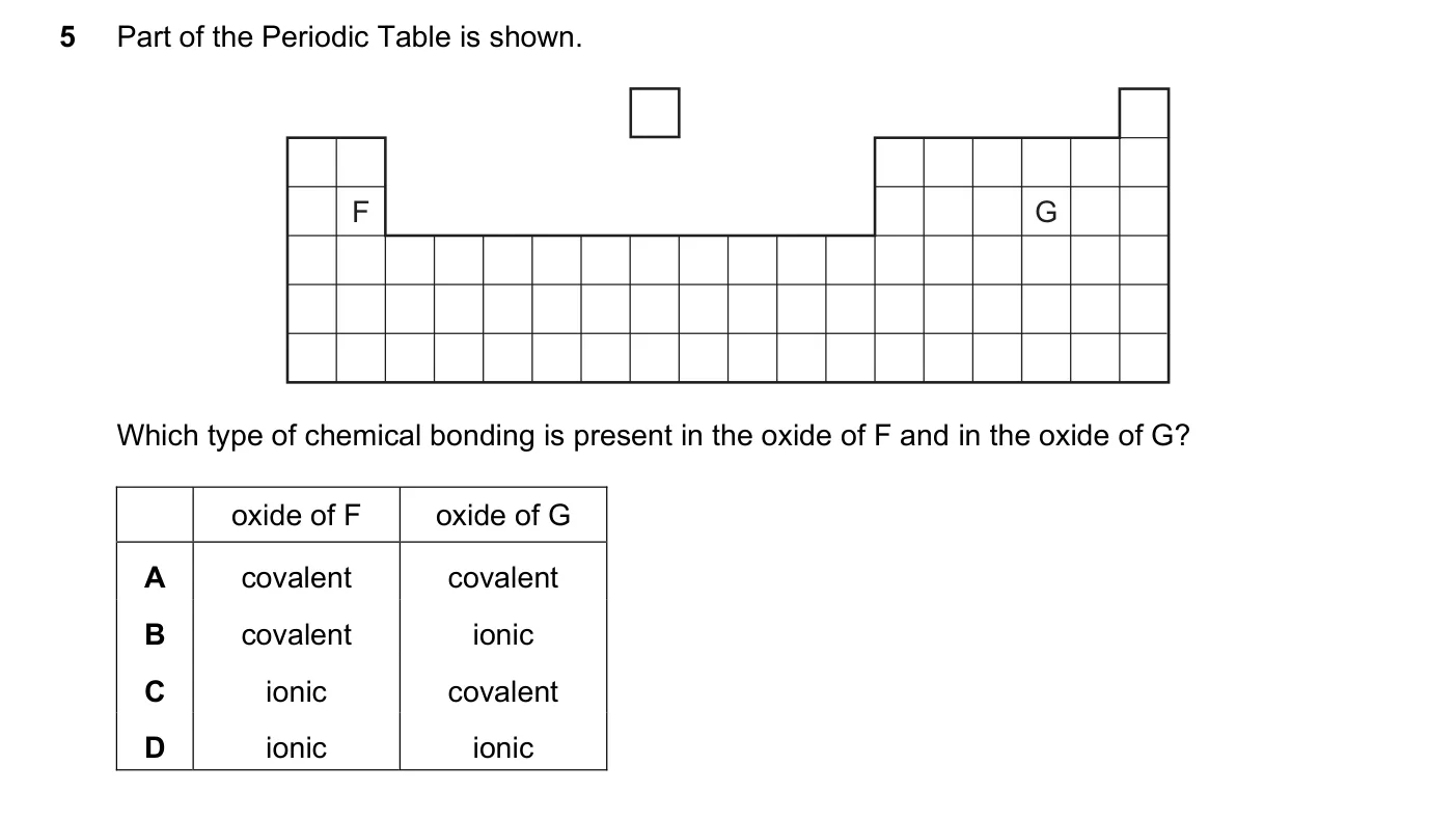 Question 5, March 2023, 0620 Paper 22