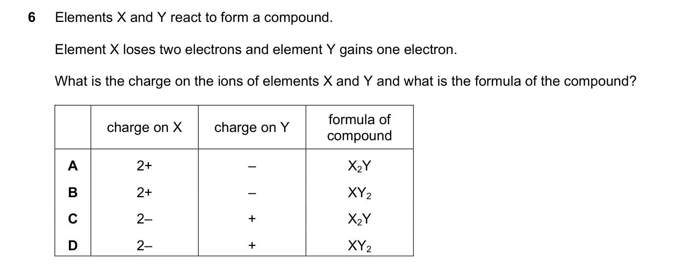 Question 6, March 2023, 0620 Paper 22