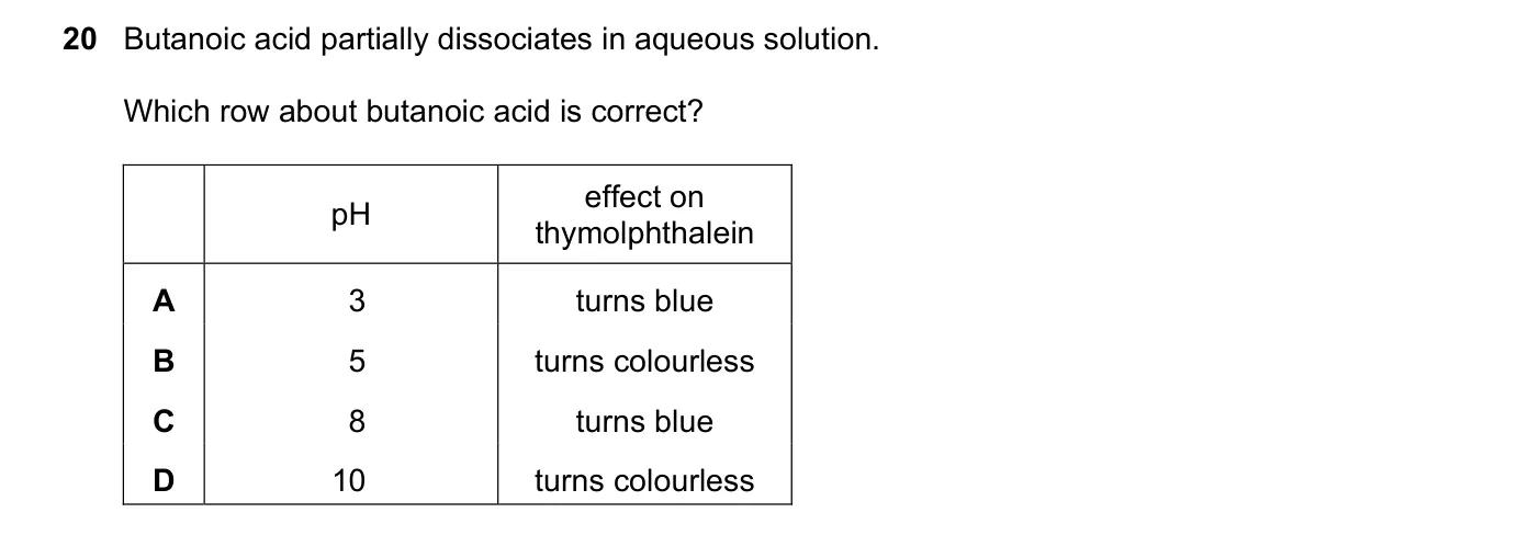Question 20, March 2023, 0620 Paper 22