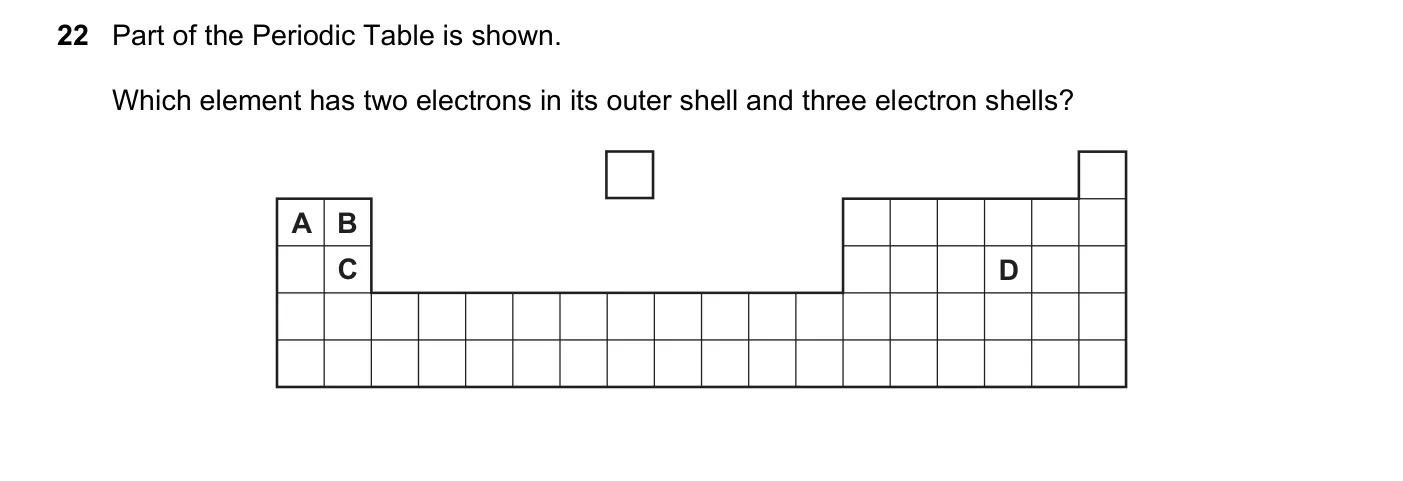 Question 22, March 2023, 0620 Paper 22