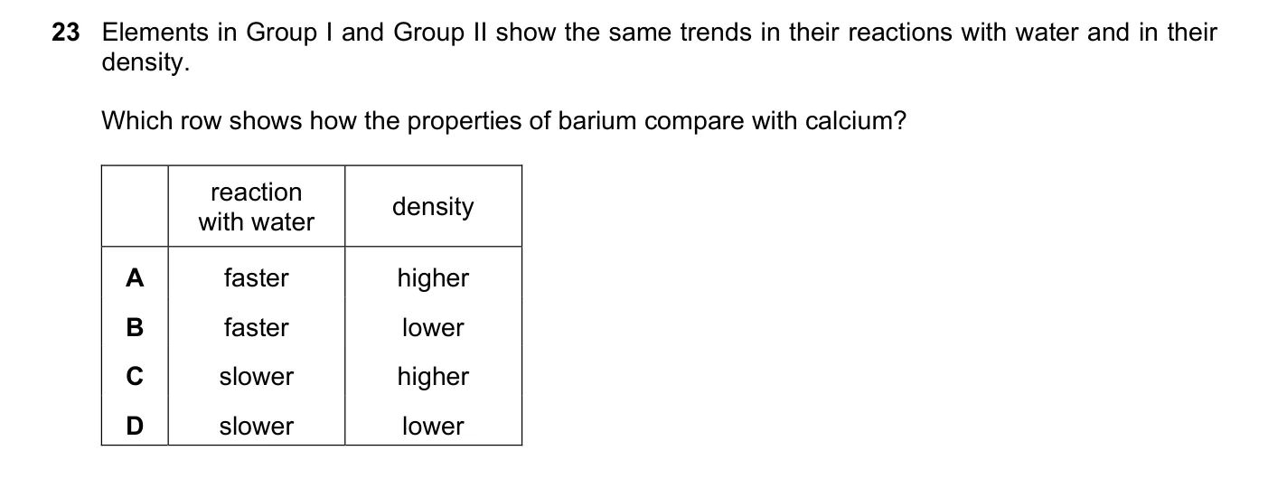 Question 23, March 2023, 0620 Paper 22