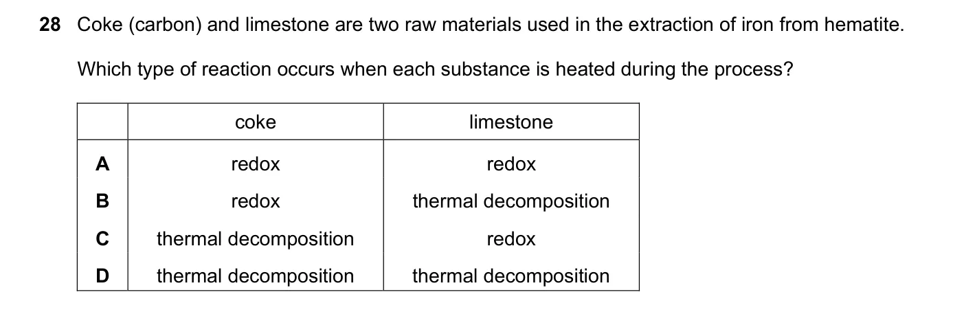 Question 28, March 2023, 0620 Paper 22