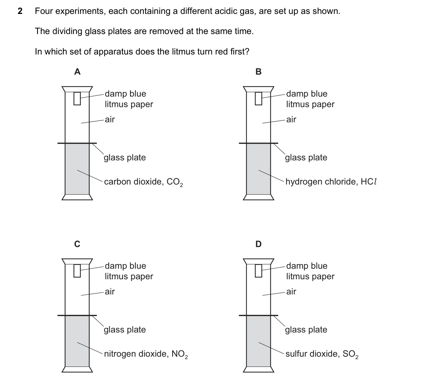 Question 2, November 2023, 0620 Paper 21