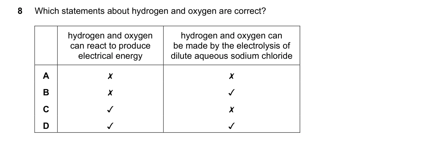 Question 8, November 2023, 0620 Paper 21