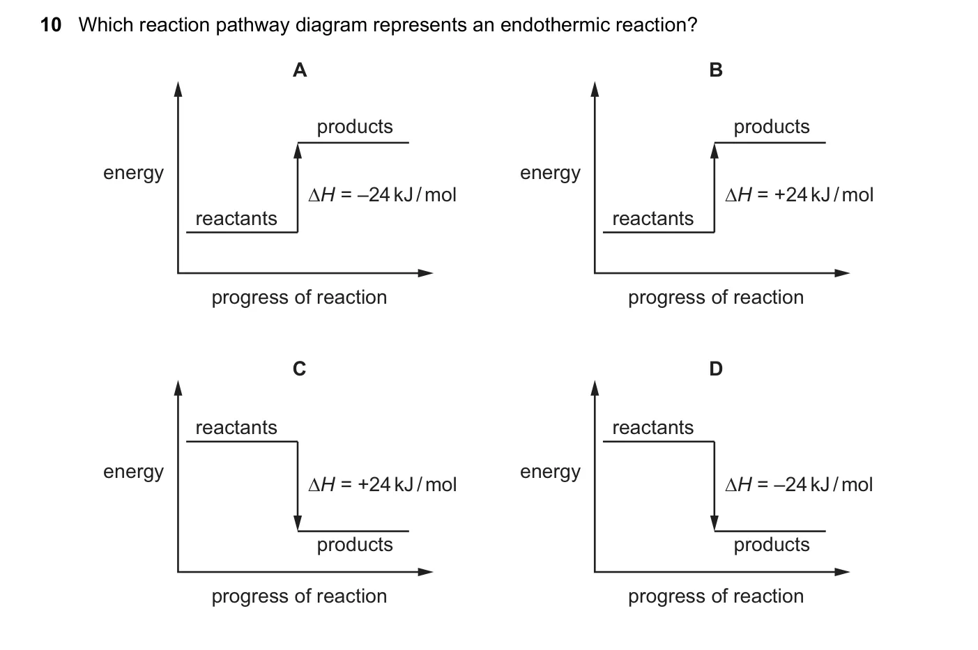 Question 10, November 2023, 0620 Paper 21