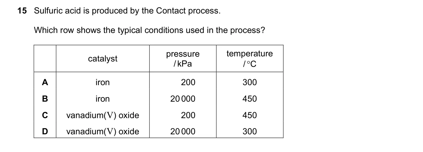 Question 15, November 2023, 0620 Paper 21
