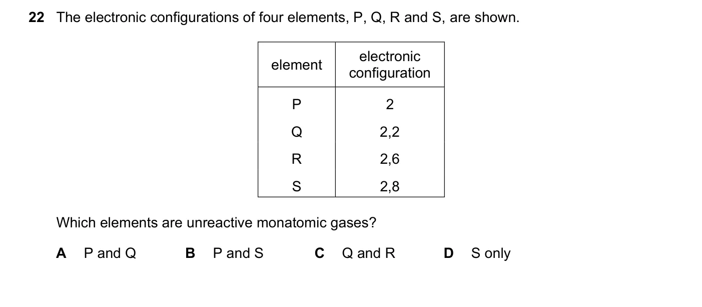 Question 22, November 2023, 0620 Paper 21