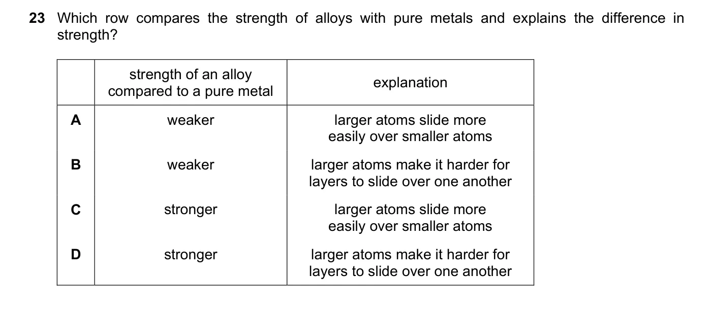 Question 23, November 2023, 0620 Paper 21