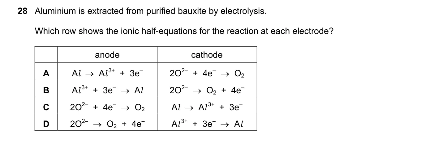 Question 28, November 2023, 0620 Paper 21