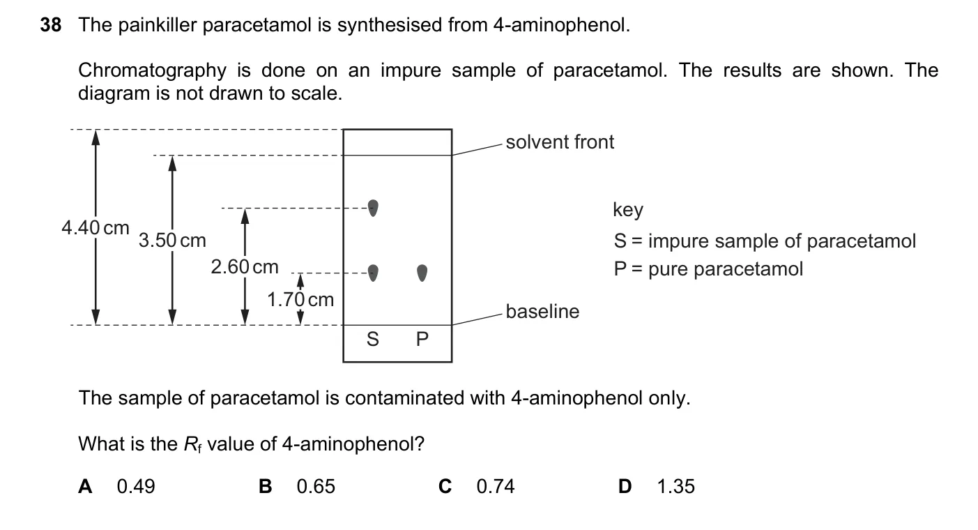 Question 38, November 2023, 0620 Paper 21