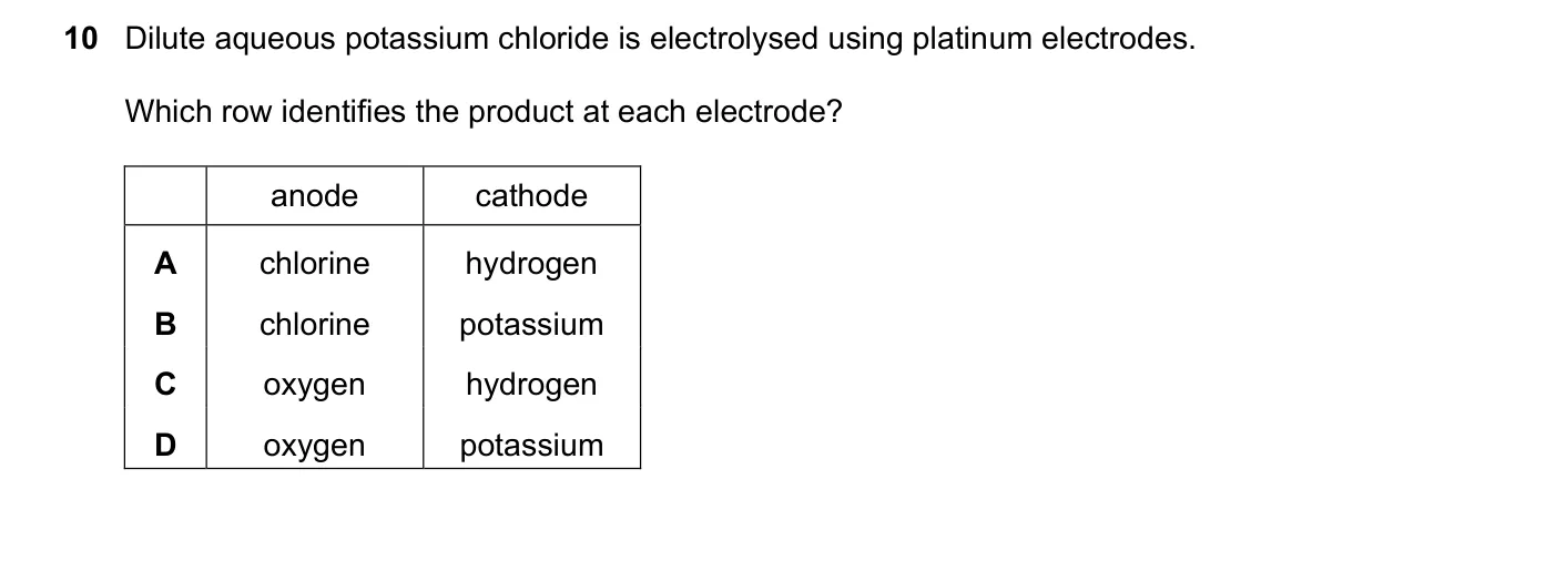 Question 10, November 2023, 0620 Paper 22