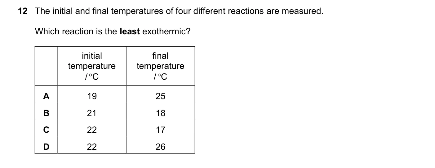 Question 12, November 2023, 0620 Paper 22