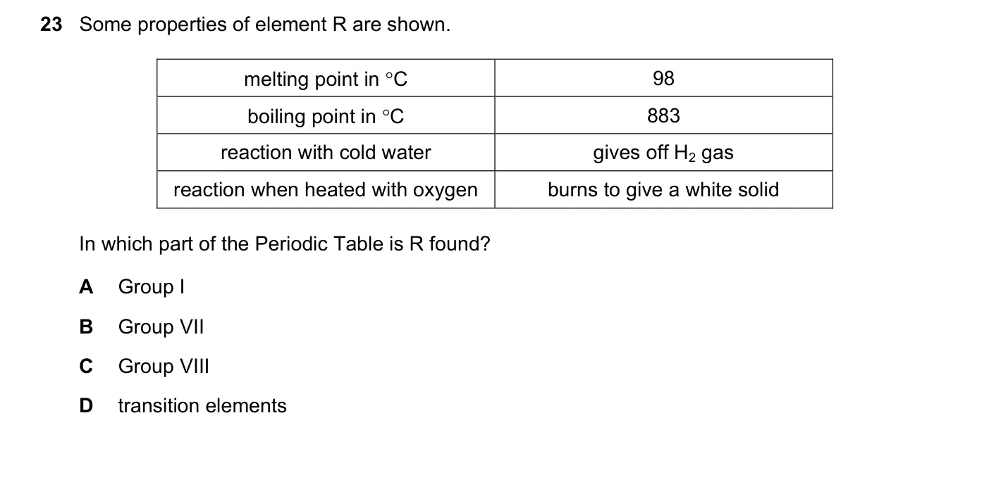 Question 23, November 2023, 0620 Paper 22