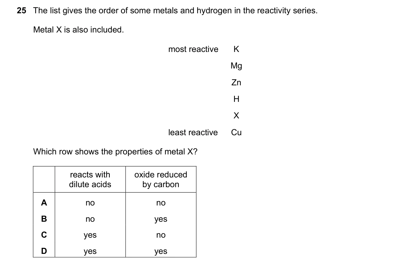 Question 25, November 2023, 0620 Paper 22