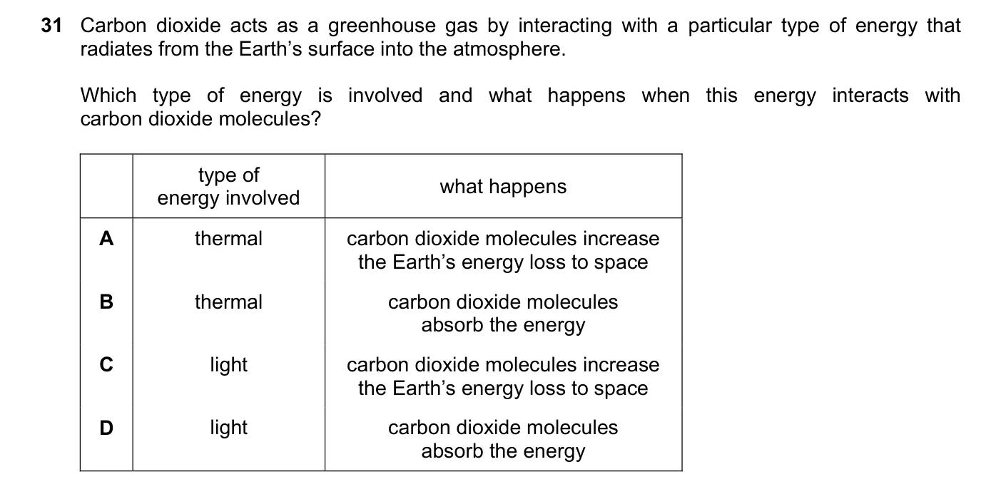 Question 31, November 2023, 0620 Paper 22