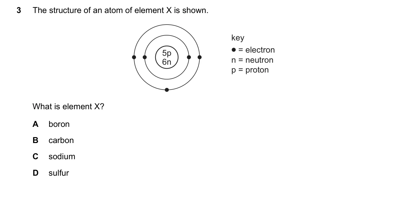 Question 3, November 2023, 0620 Paper 23