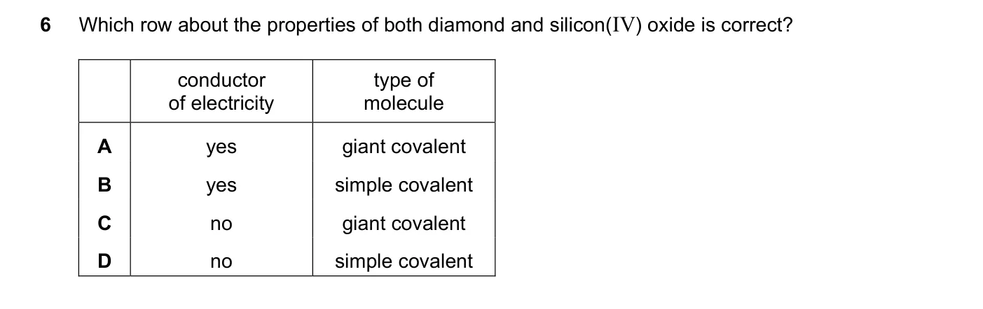 Question 6, November 2023, 0620 Paper 23