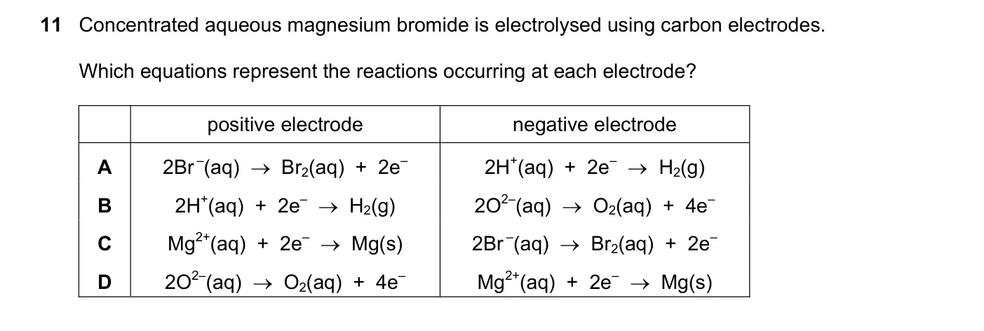 Question 11, November 2023, 0620 Paper 23
