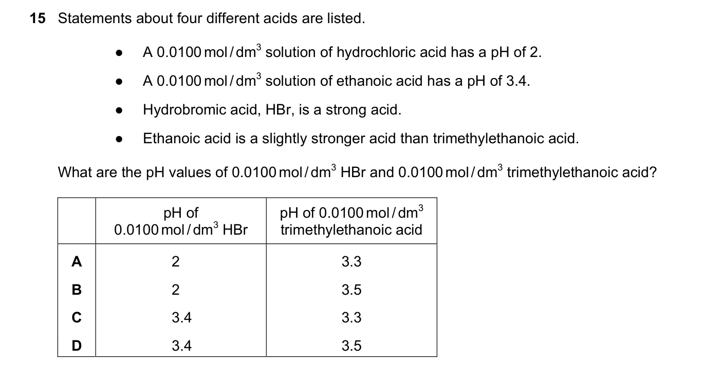 Question 15, November 2023, 0620 Paper 23