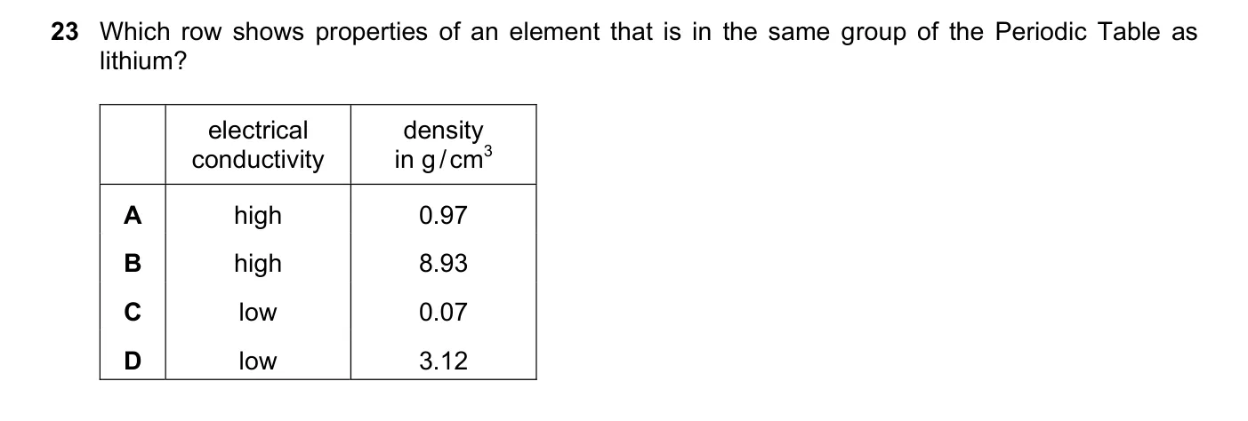 Question 23, November 2023, 0620 Paper 23