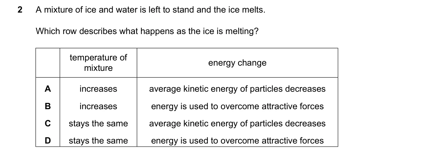 Question 2, June 2024, 0620 Paper 21