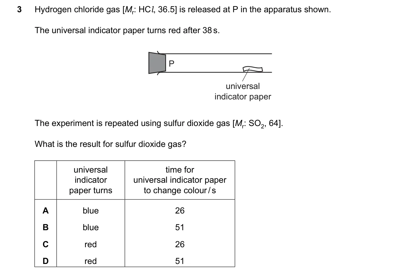 Question 3, June 2024, 0620 Paper 21