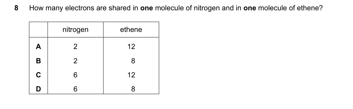 Question 8, June 2024, 0620 Paper 21