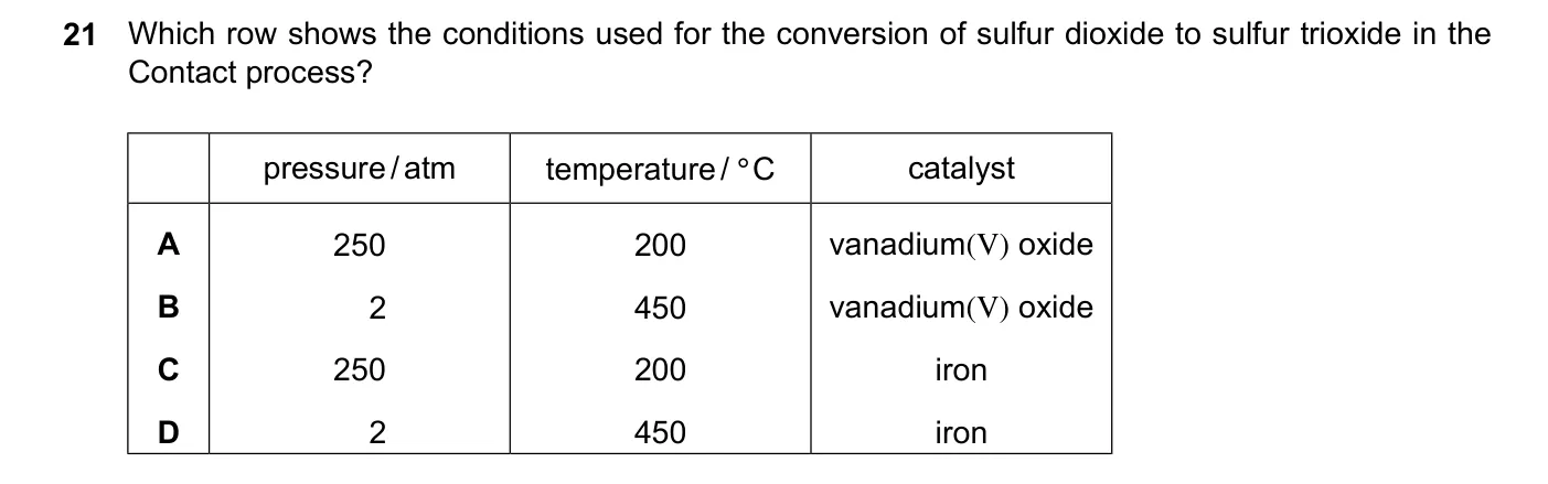 Question 21, June 2024, 0620 Paper 21