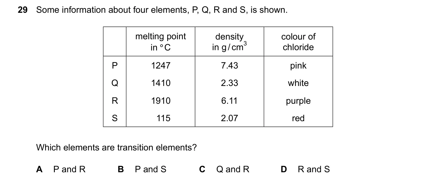 Question 29, June 2024, 0620 Paper 21
