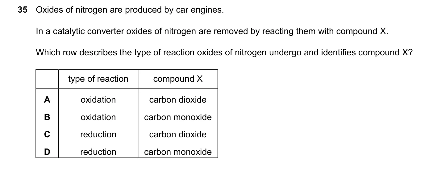 Question 35, June 2024, 0620 Paper 21