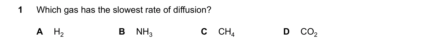 Question 1, June 2024, 0620 Paper 22