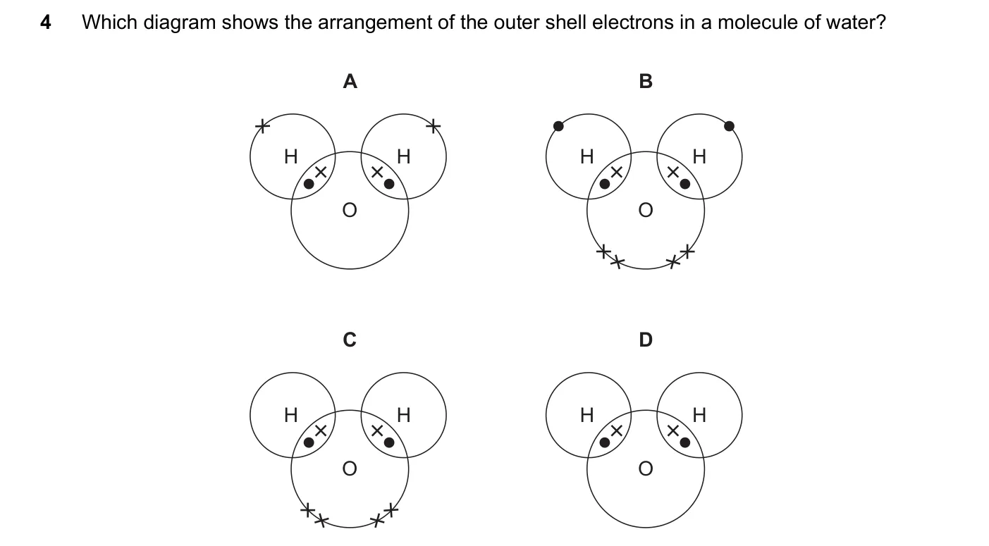 Question 4, June 2024, 0620 Paper 22