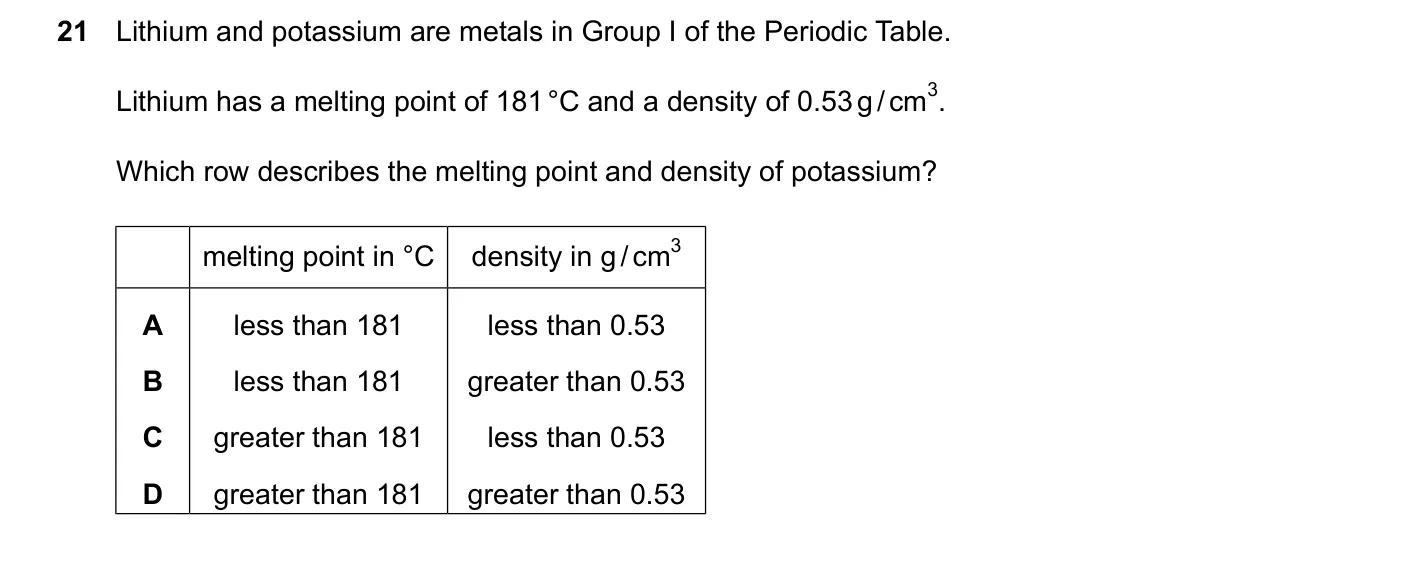 Question 21, June 2024, 0620 Paper 22