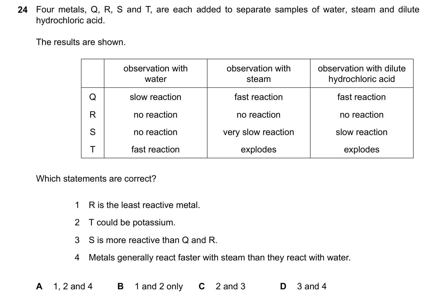 Question 24, June 2024, 0620 Paper 22