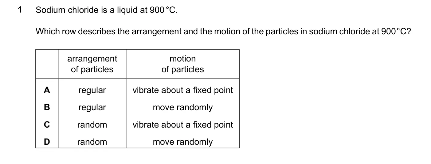 Question 1, June 2024, 0620 Paper 23