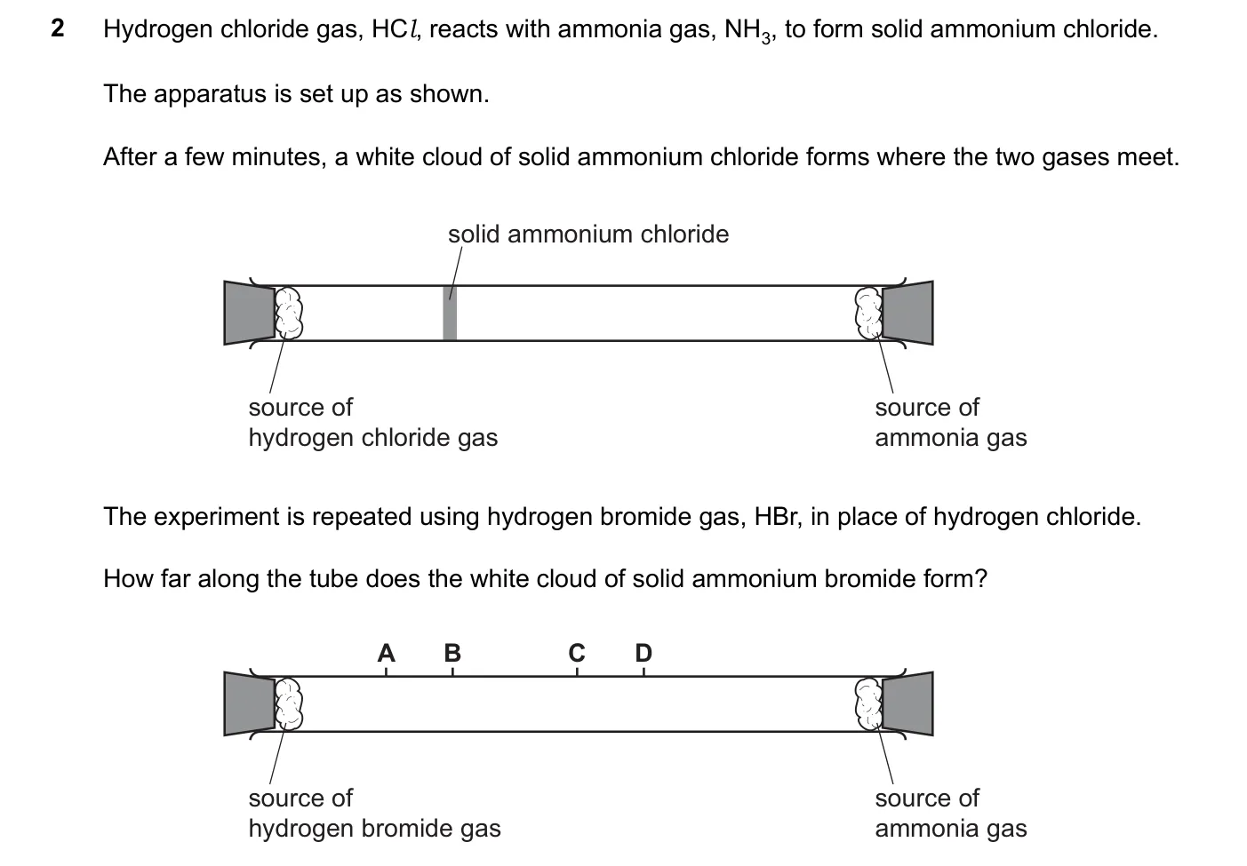 Question 2, June 2024, 0620 Paper 23