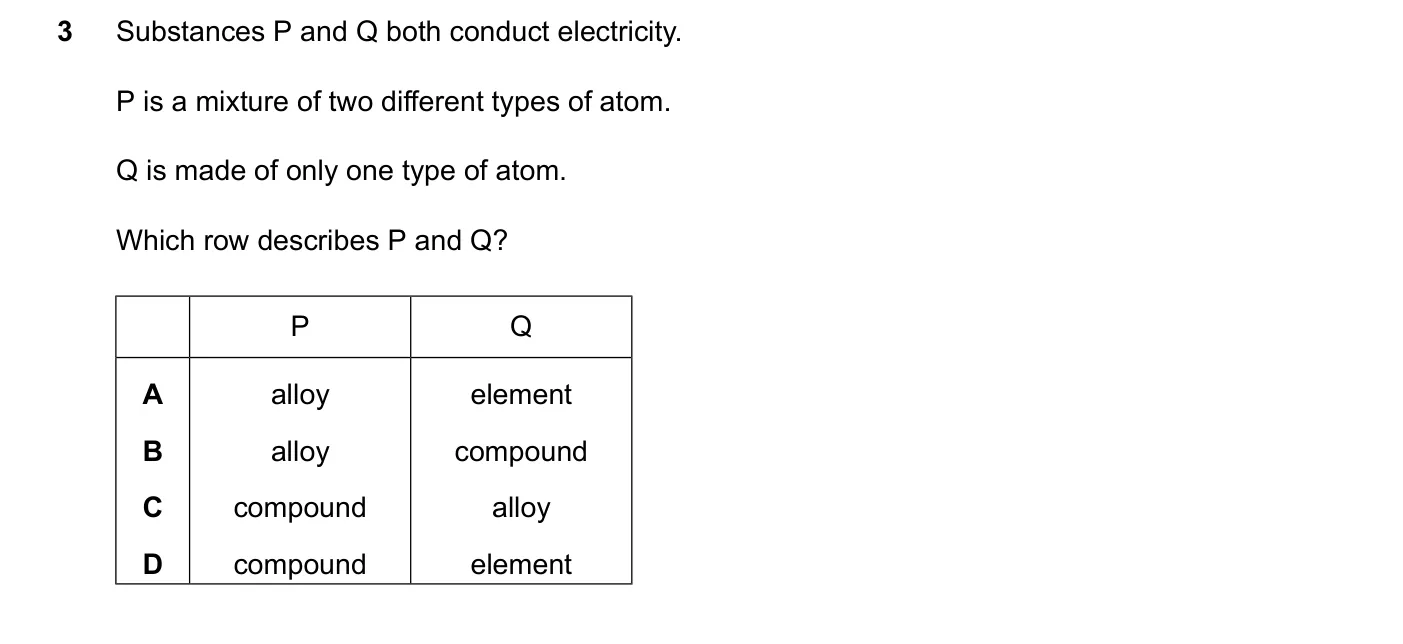 Question 3, June 2024, 0620 Paper 23