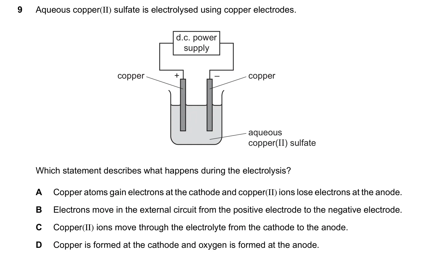 Question 9, June 2024, 0620 Paper 23