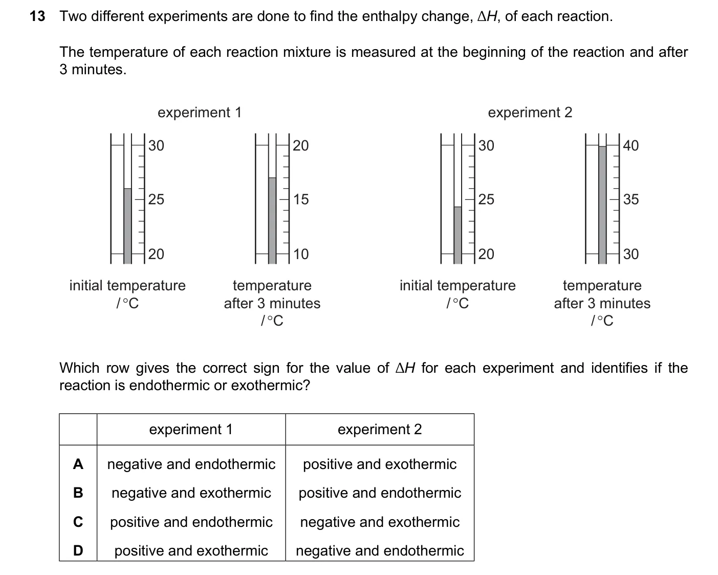 Question 13, June 2024, 0620 Paper 23