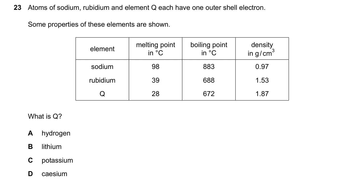 Question 23, June 2024, 0620 Paper 23