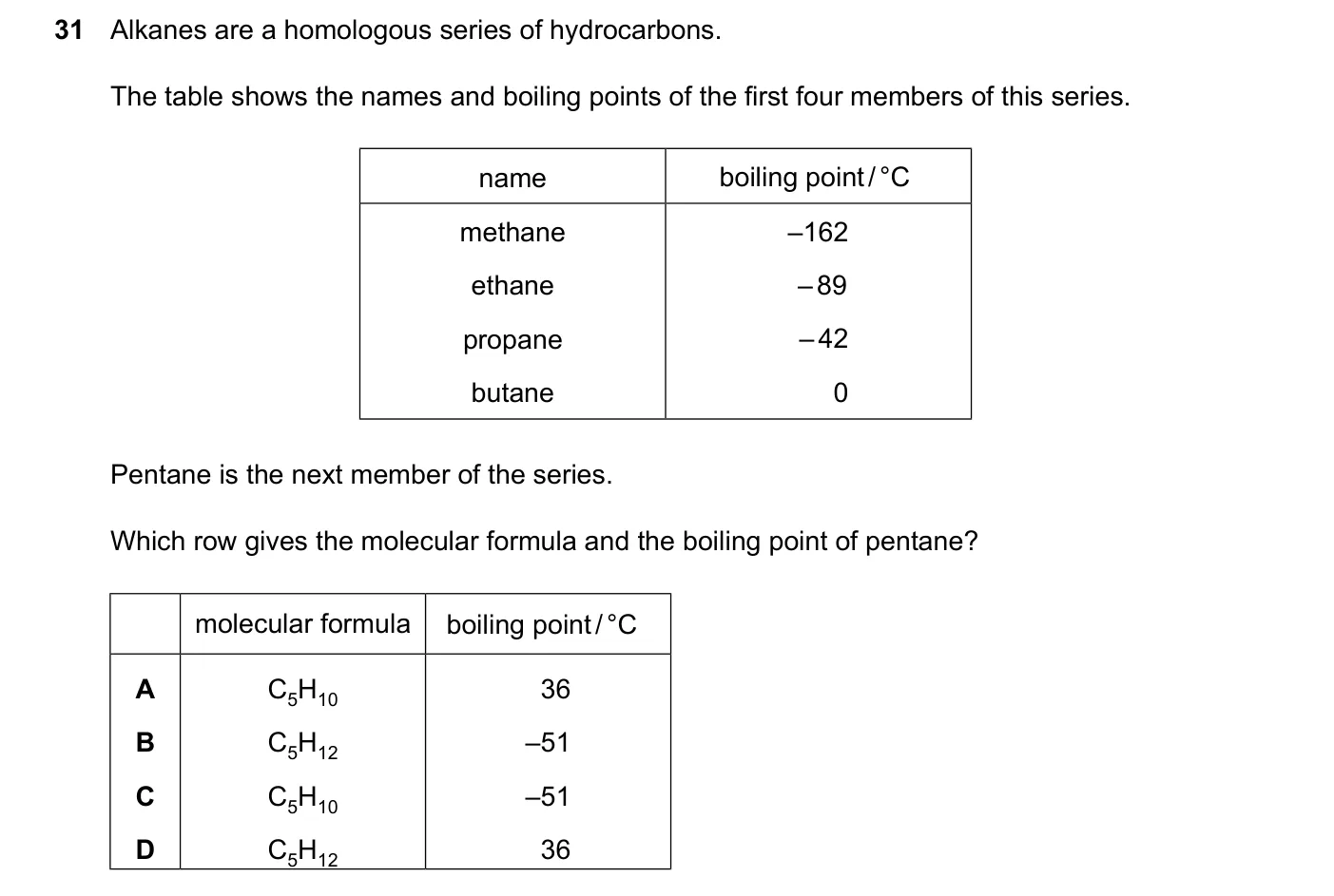 Question 31, June 2024, 0620 Paper 23