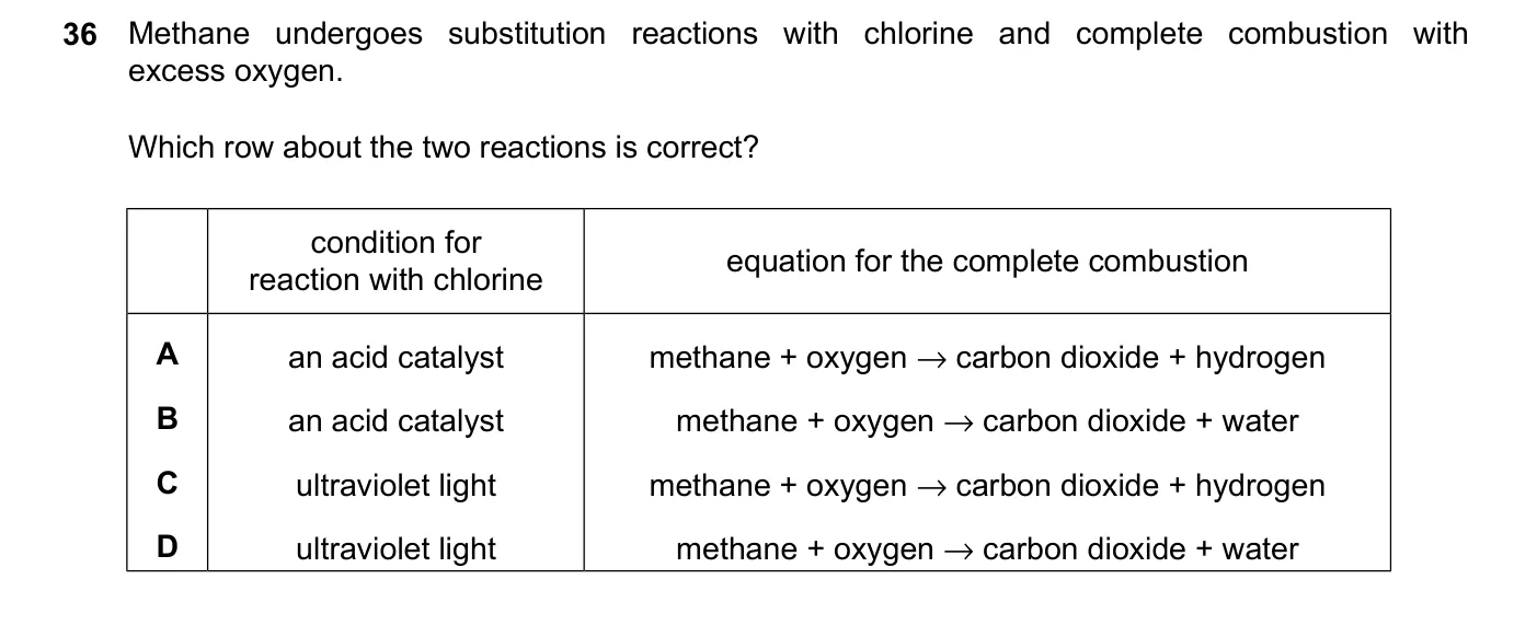 Question 36, June 2024, 0620 Paper 23