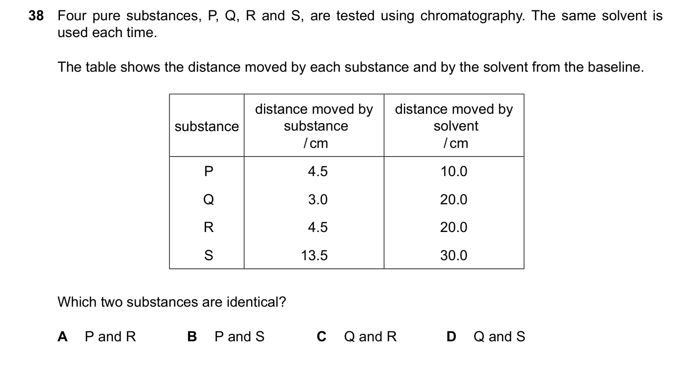 Question 38, June 2024, 0620 Paper 23