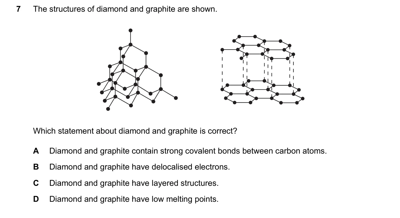 Question 7, March 2024, 0620 Paper 22